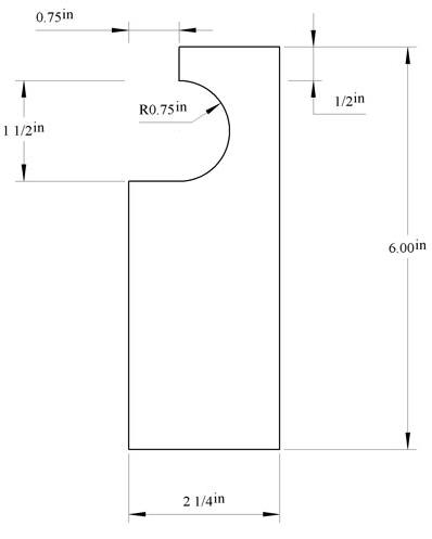 1.5" Bullnose Countertop Reusable Formliners