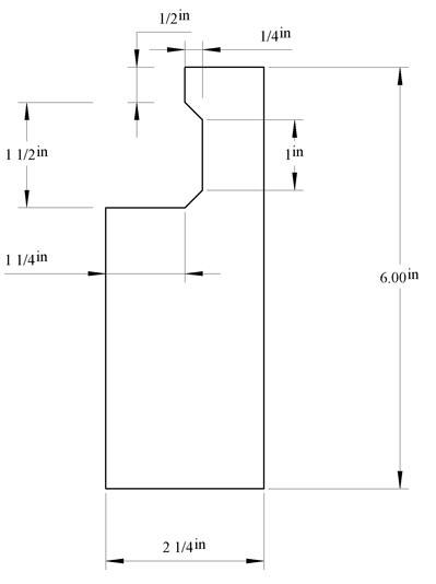 Chamfer Reusable Countertop Formliners