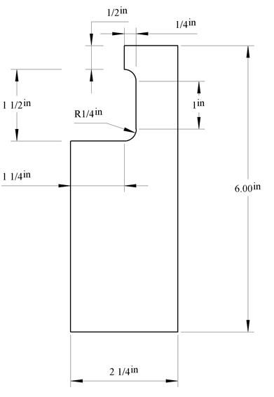Straight Countertop Formliners