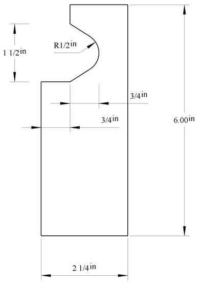 Style One Reusable Countertop Formliners