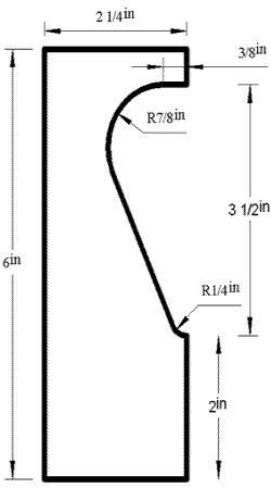 Capstone Formliners
