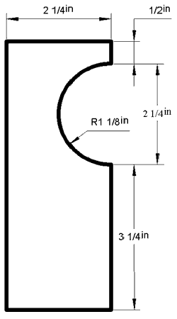 Intermediate Formliners