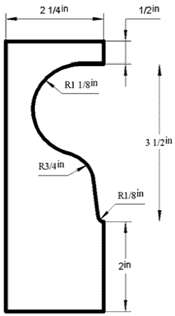 Ogee Formliners